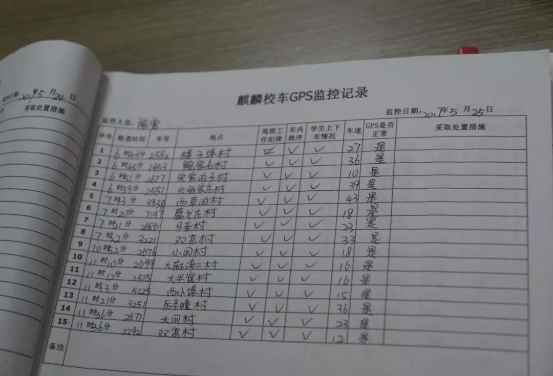 青島麒麟校車運(yùn)營干貨