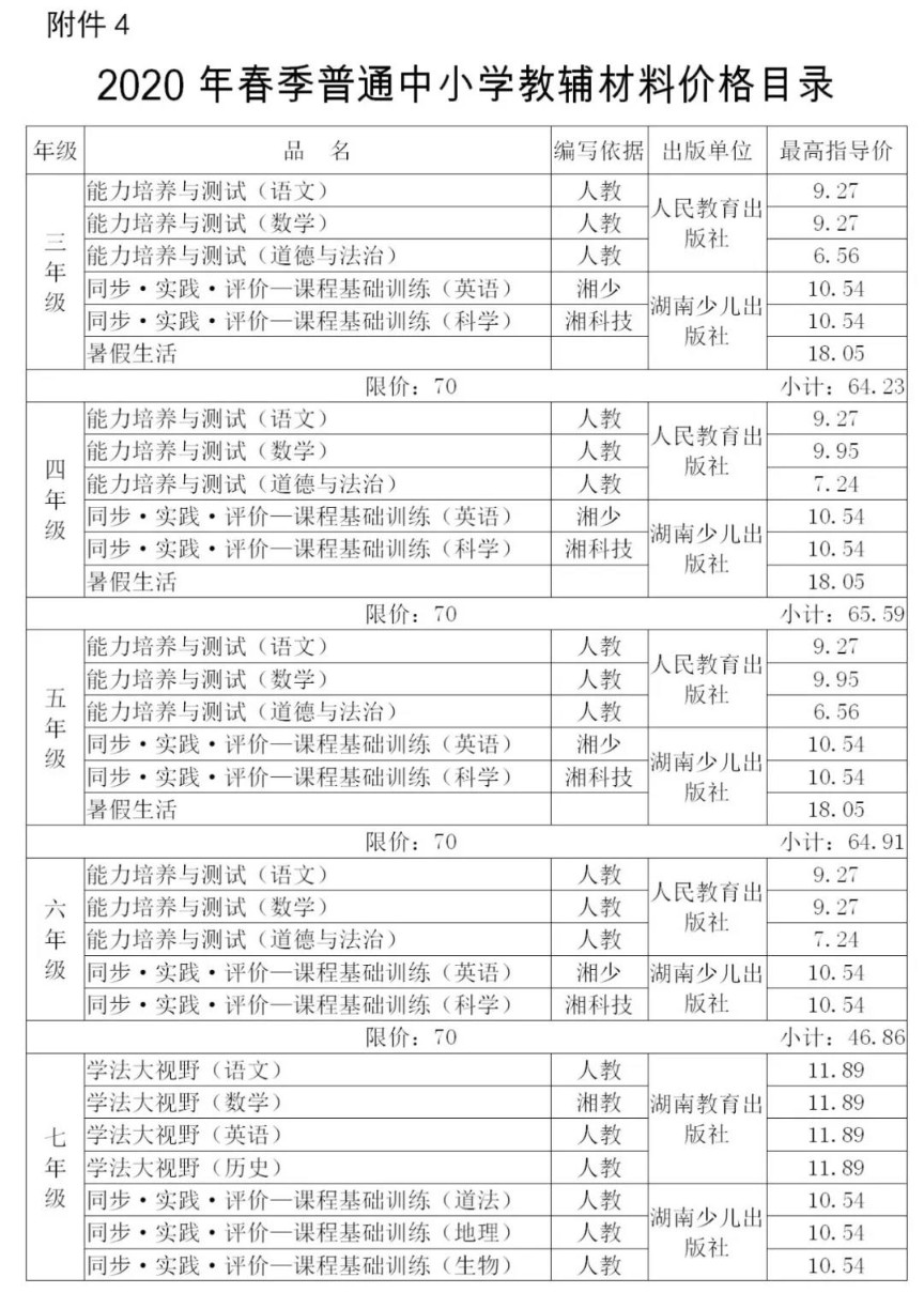 湘潭市2020年春季中小學（幼兒園）收費標準公布！