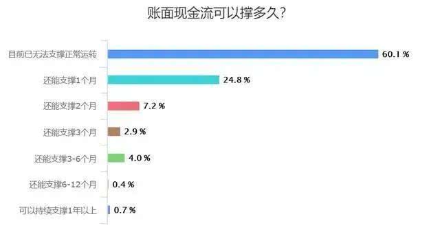 多個(gè)省市相繼出臺民辦園幫扶政策，助力幼兒園度過疫情難關(guān)